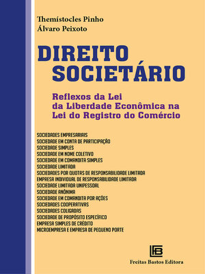 cover image of Direito Societário